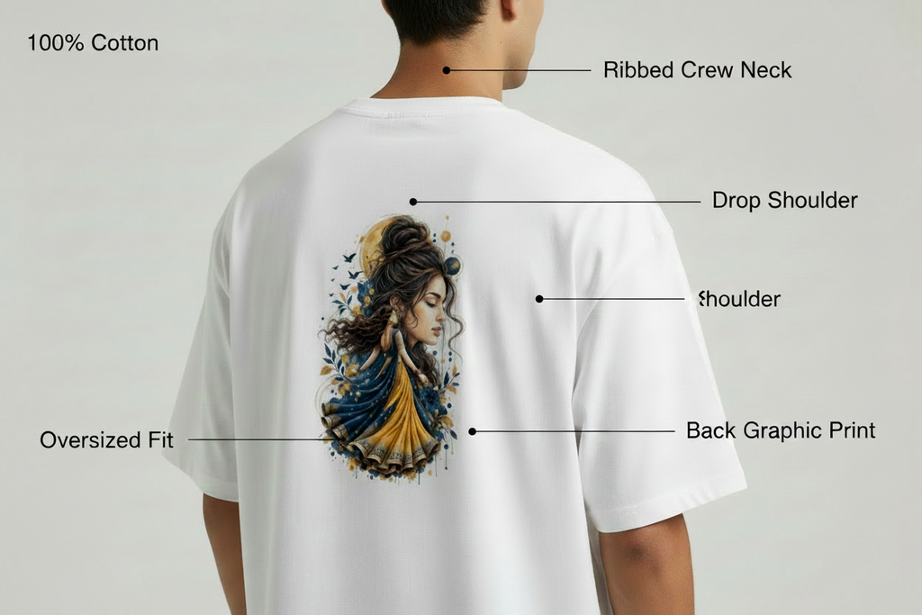 Product Details Explainer Mockup